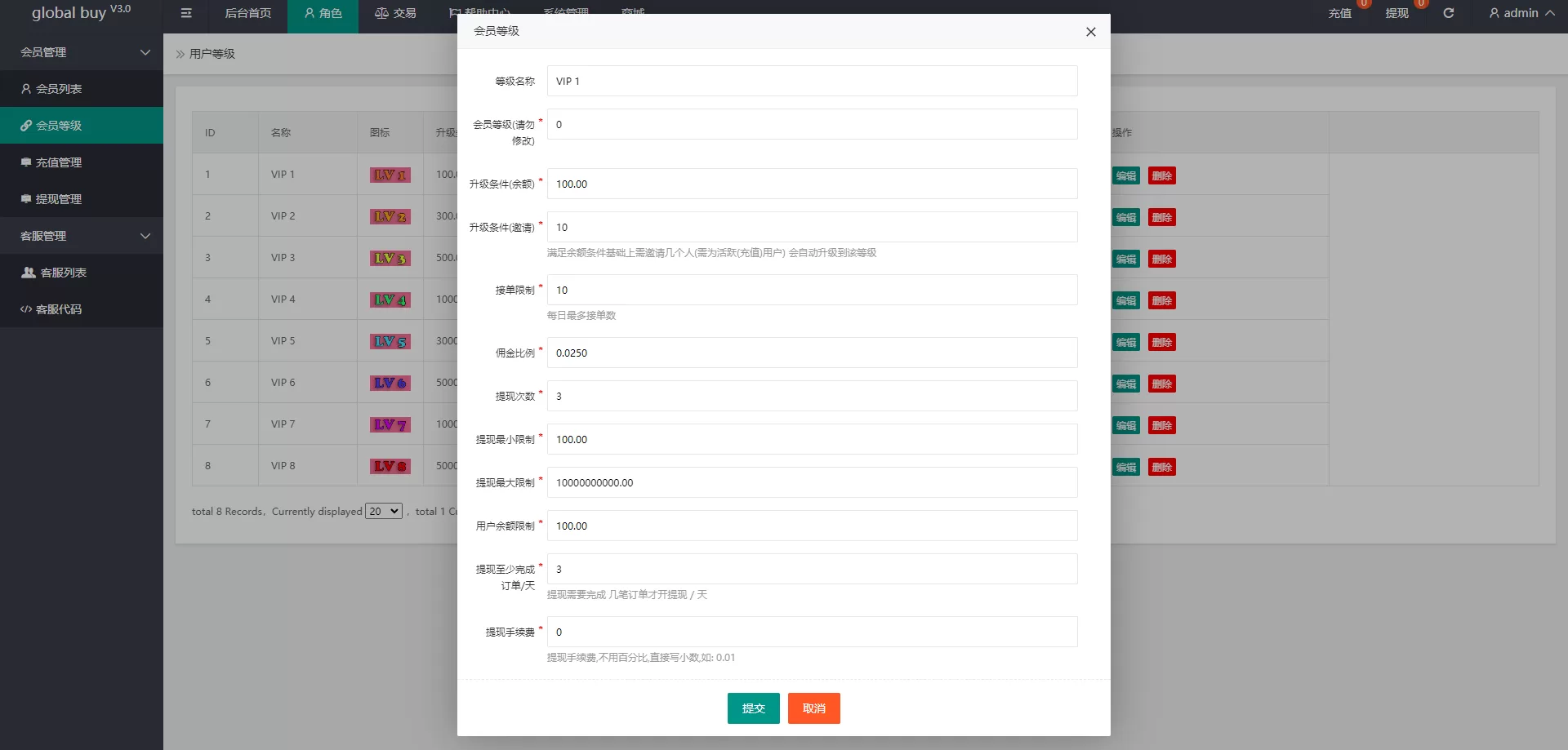 图片[10]-九套UI可切换海外抢单刷单系统源码/订单自动匹配/分组杀控/连单设置 - 海外源码商-海外源码商