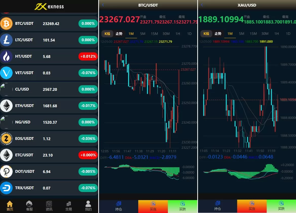 图片[2]-运营版微盘系统/微交易源码/外汇期货虚拟币微盘源码 - 海外源码商-海外源码商