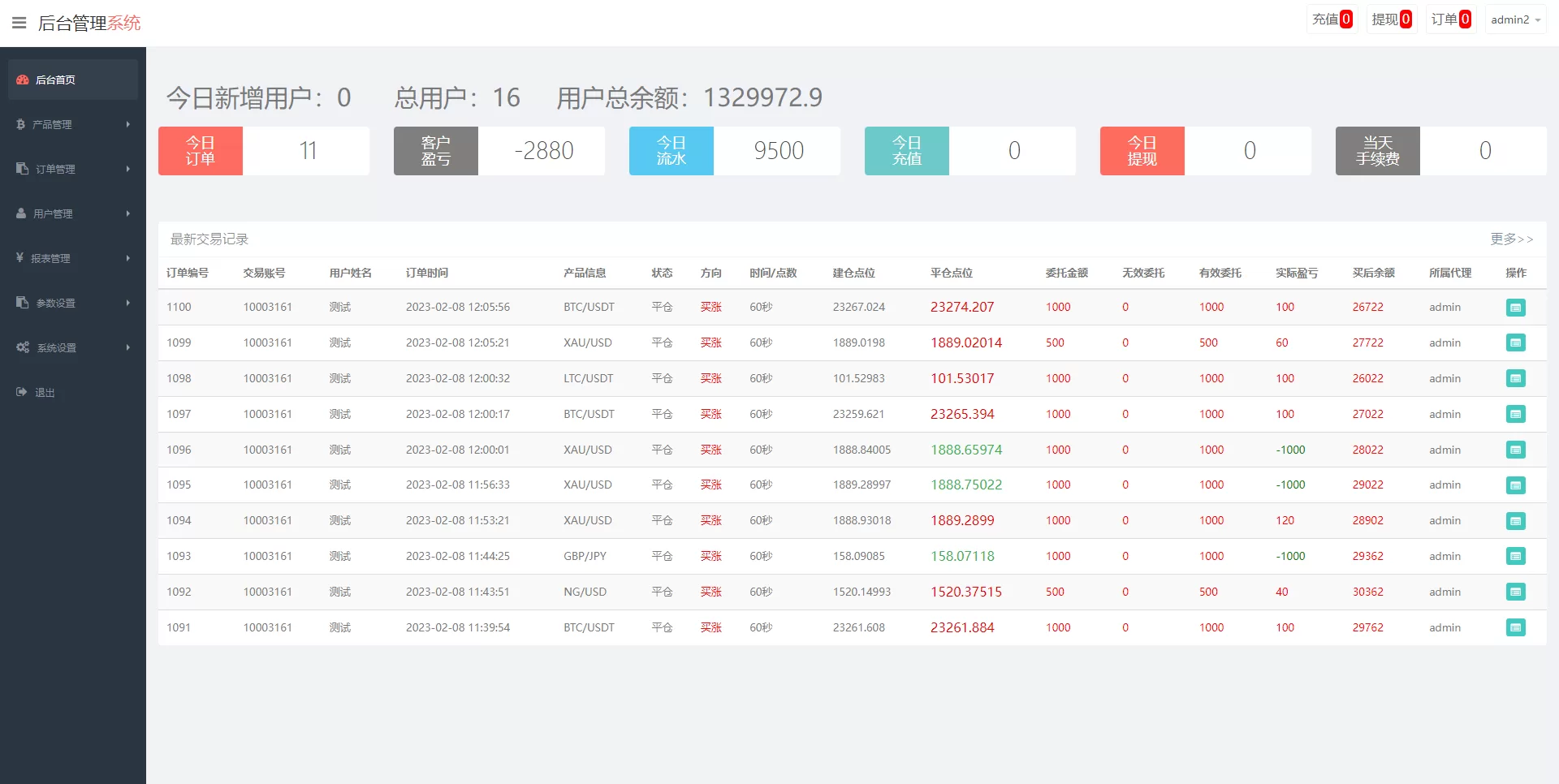 图片[5]-运营版微盘系统/微交易源码/外汇期货虚拟币微盘源码 - 海外源码商-海外源码商