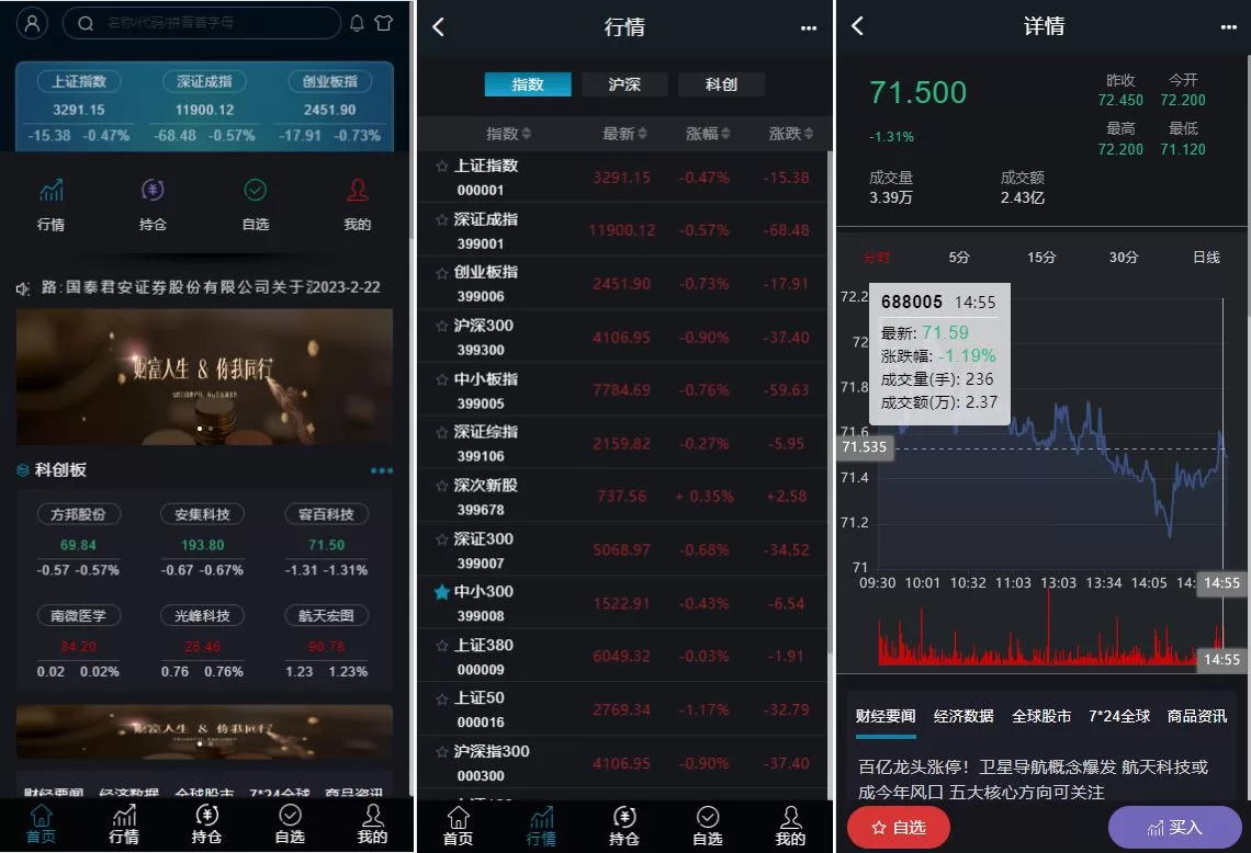 全新修复版两融双融系统/新股申购股票配资/策略交易源码 - 海外源码商-海外源码商