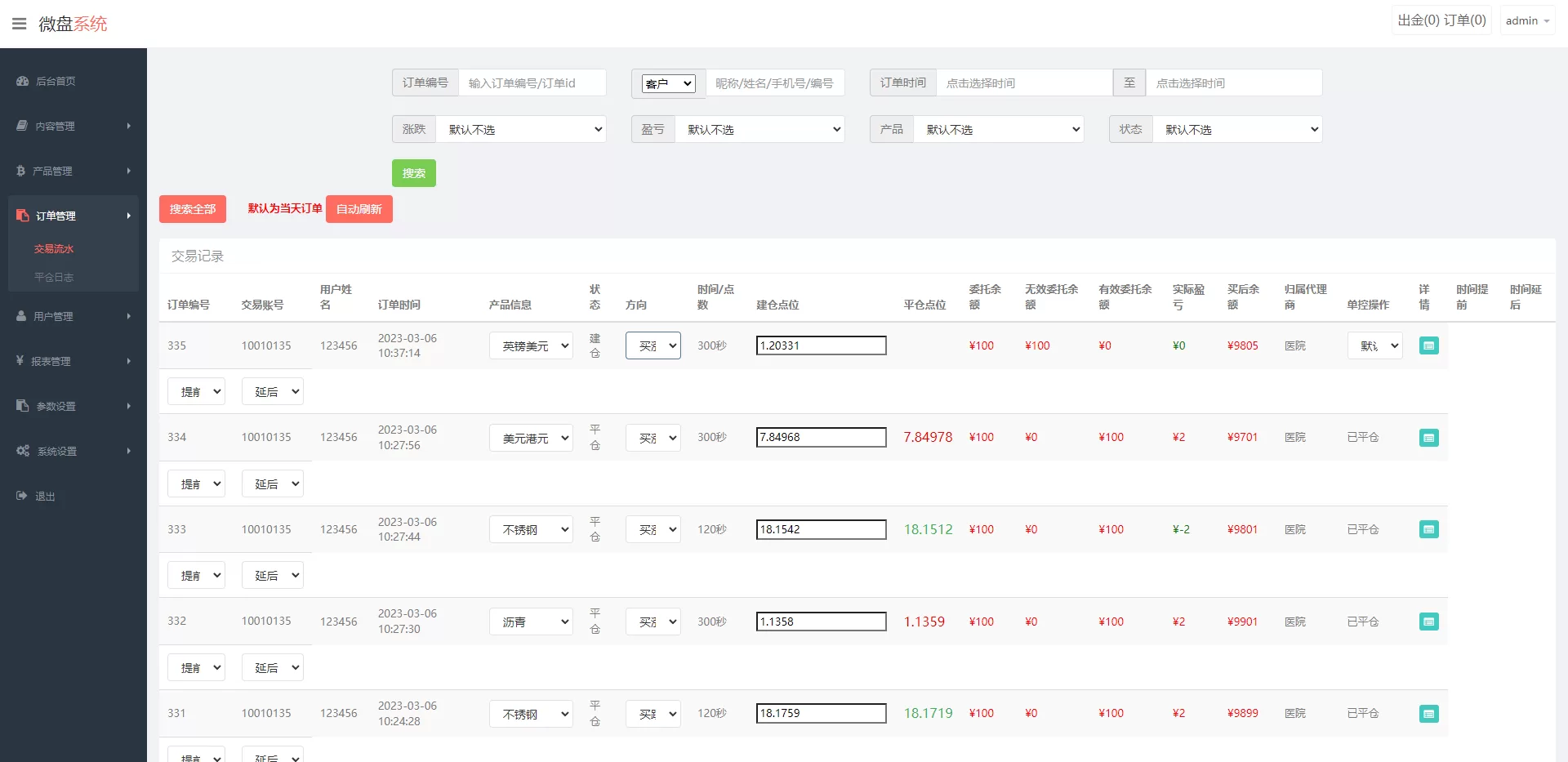 图片[5]-全新二开期货微盘系统/360安全检测UI/伪交易所微交易源码 - 海外源码商-海外源码商
