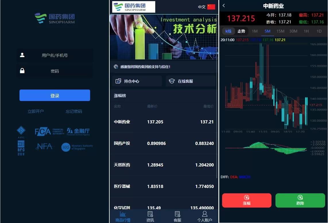医药投资微交易系统/微盘时间盘源码/多语言投资理财源码 - 海外源码商-海外源码商