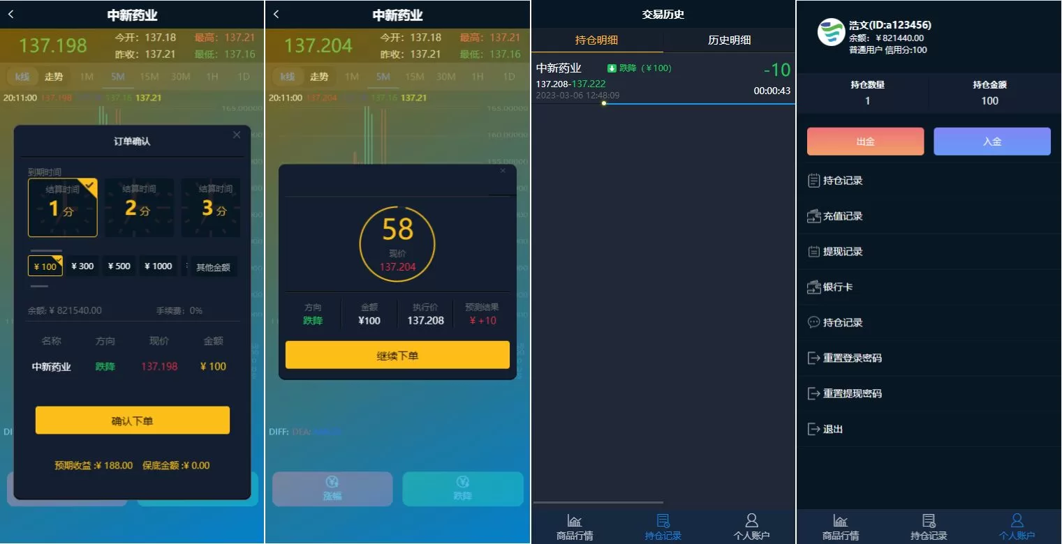 图片[2]-医药投资微交易系统/微盘时间盘源码/多语言投资理财源码 - 海外源码商-海外源码商