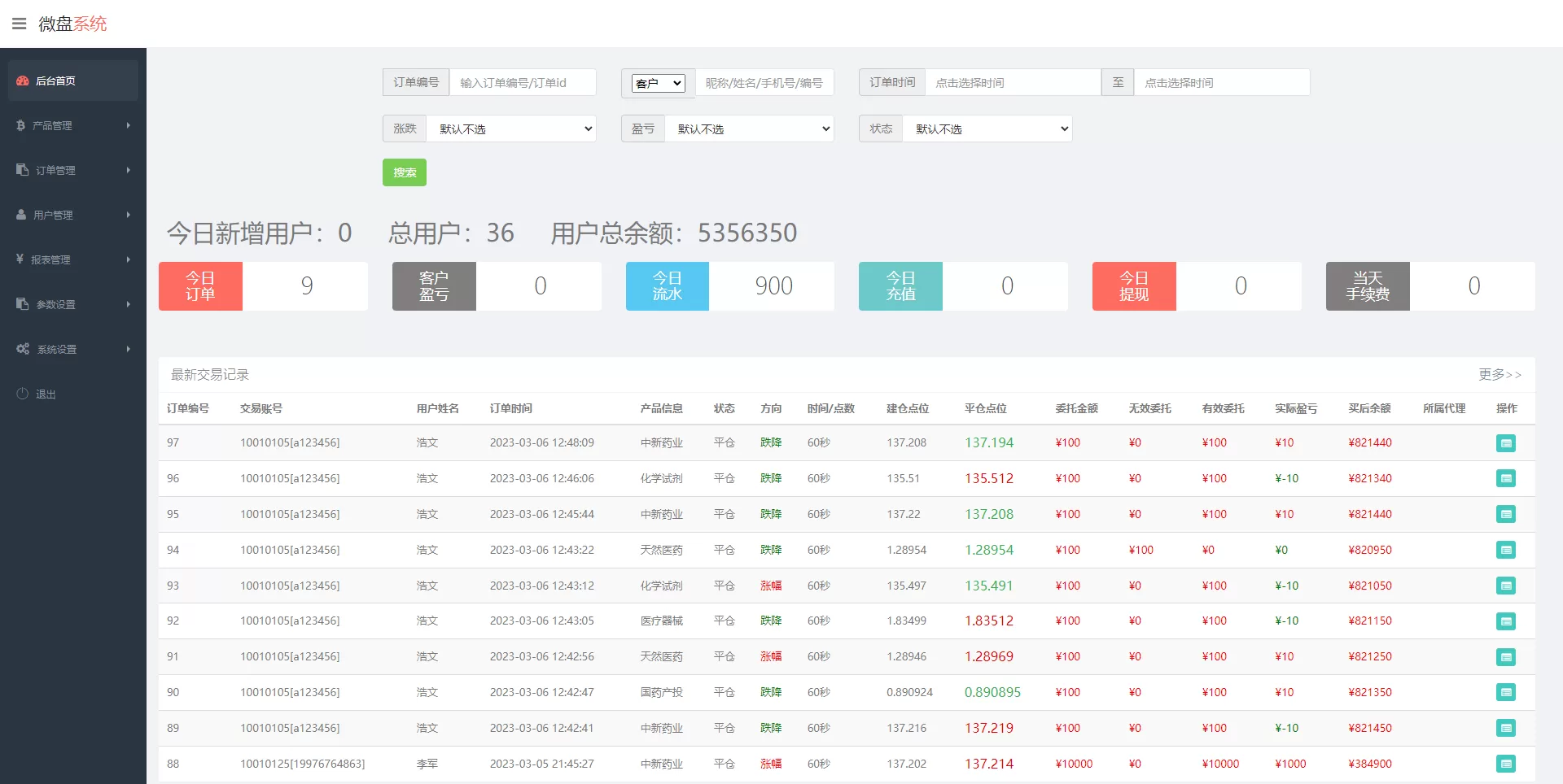 图片[3]-医药投资微交易系统/微盘时间盘源码/多语言投资理财源码 - 海外源码商-海外源码商