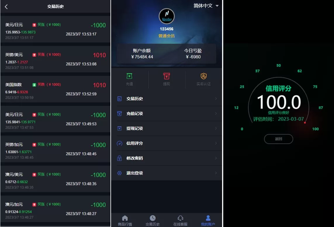 图片[2]-重构版海外微盘系统/外汇微交易系统/伪交易所源码 - 海外源码商-海外源码商