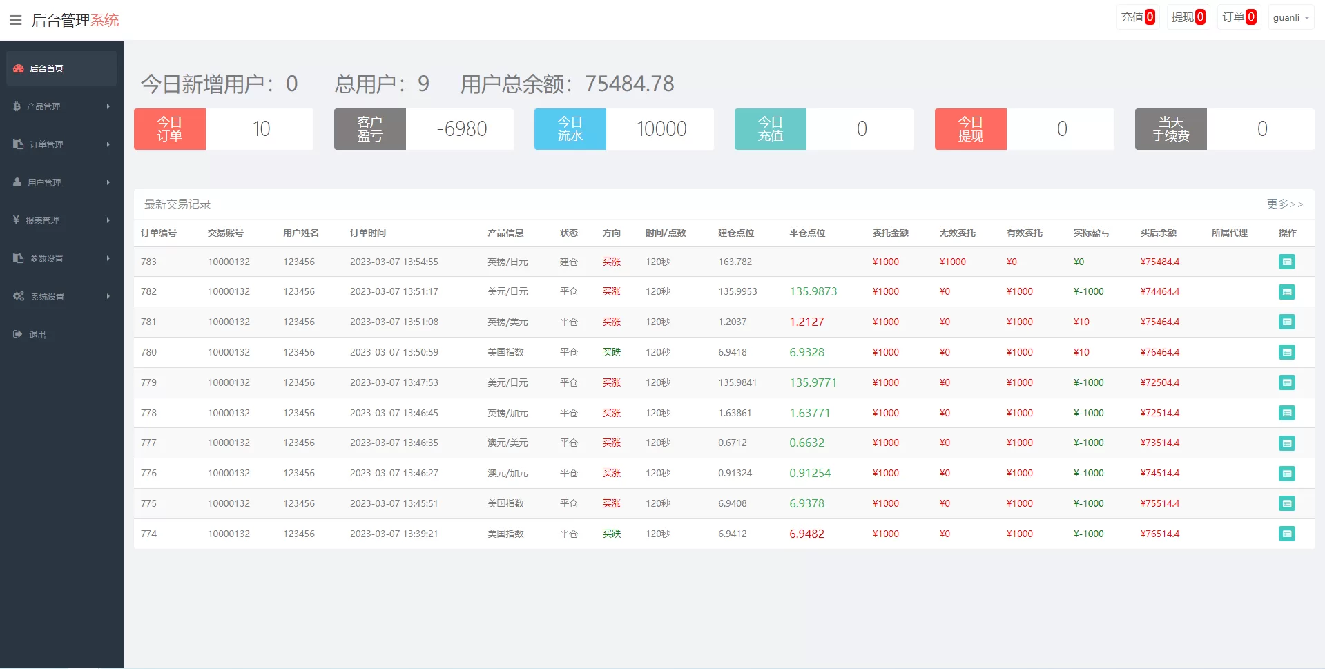 图片[4]-重构版海外微盘系统/外汇微交易系统/伪交易所源码 - 海外源码商-海外源码商