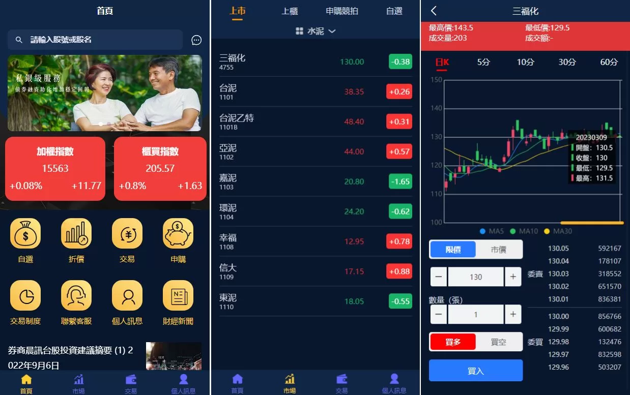 新版台湾股票系统/申购折扣交易系统/股票配资源码 - 海外源码商-海外源码商