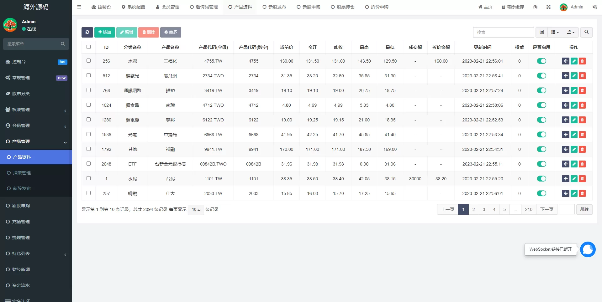 图片[5]-新版台湾股票系统/申购折扣交易系统/股票配资源码 - 海外源码商-海外源码商