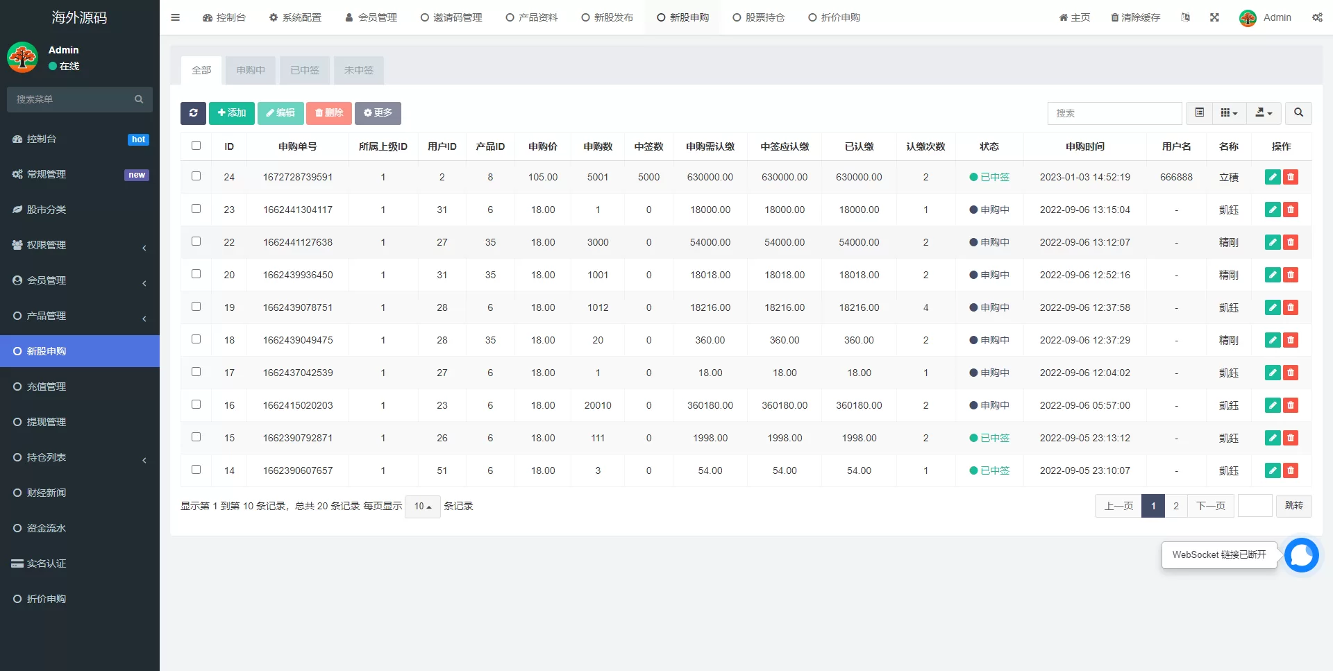 图片[7]-新版台湾股票系统/申购折扣交易系统/股票配资源码 - 海外源码商-海外源码商
