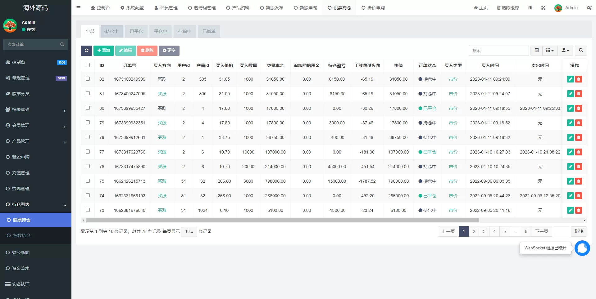 图片[8]-新版台湾股票系统/申购折扣交易系统/股票配资源码 - 海外源码商-海外源码商