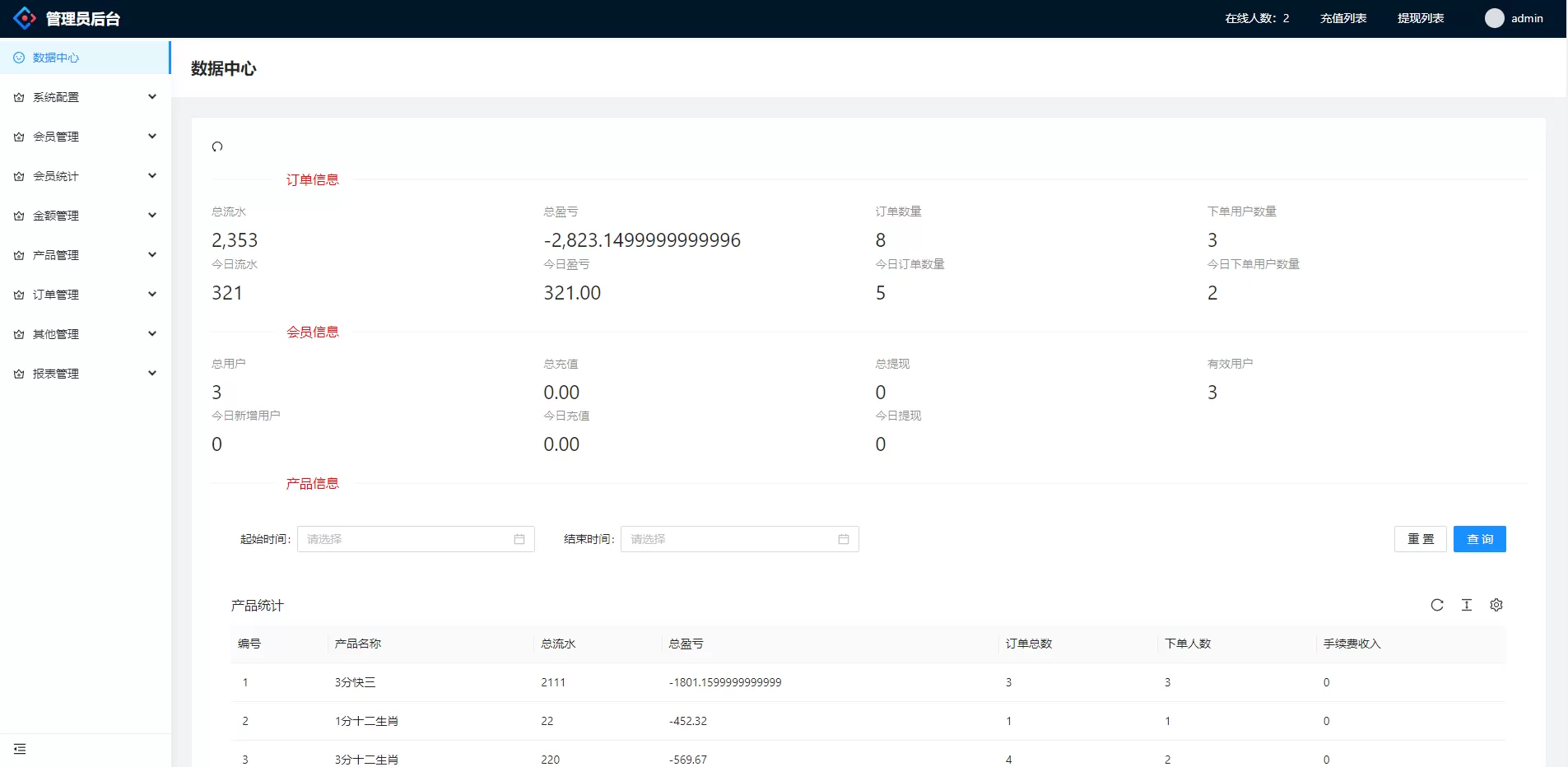 图片[3]-越南CP系统/越南菜源码/预设开奖/前端Uinapp/前后端分离源码 - 海外源码商-海外源码商