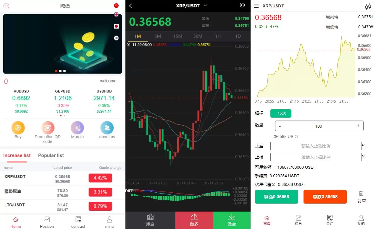 全新伪交易所系统/虚拟币期货外汇合约交易/微盘时间盘微交易源码 - 海外源码商-海外源码商