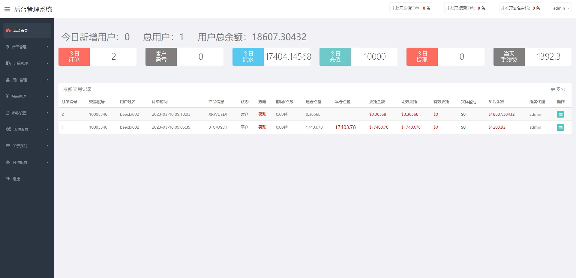 图片[5]-全新伪交易所系统/虚拟币期货外汇合约交易/微盘时间盘微交易源码 - 海外源码商-海外源码商