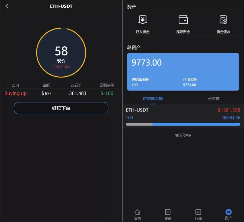图片[4]-新版多语言微交易系统/虚拟币交易/秒合约微盘/时间盘源码 - 海外源码商-海外源码商