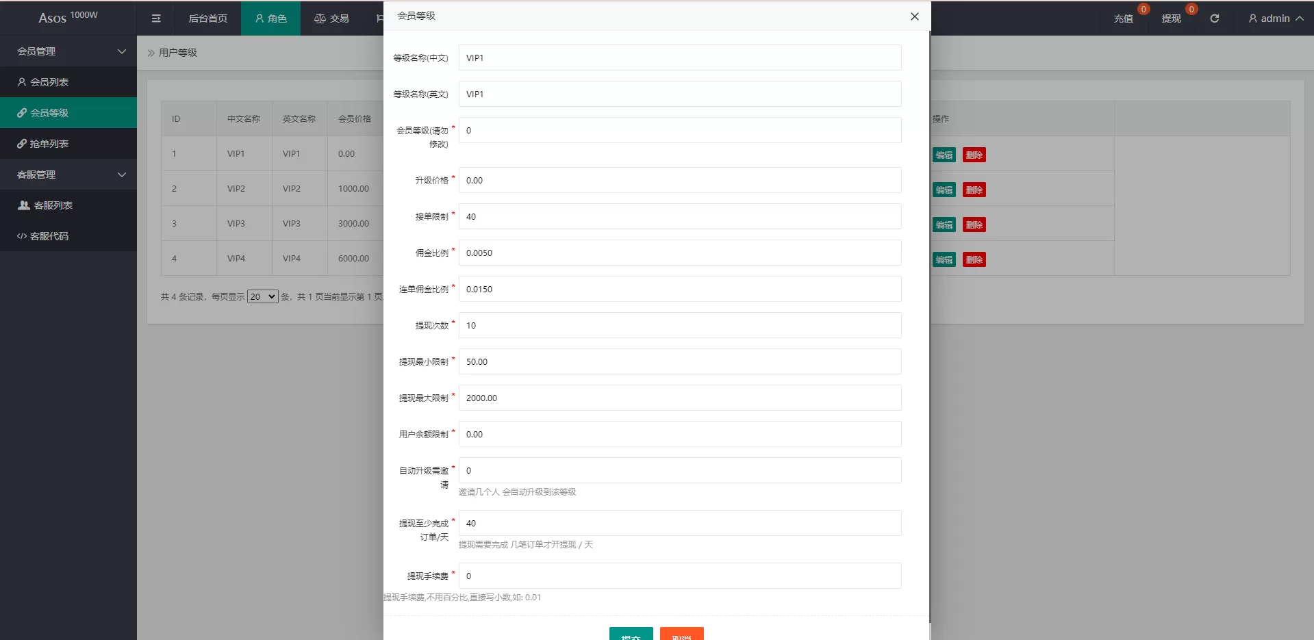 图片[7]-定制版海外抢单刷单系统源码/刷单连单/订单自动匹配系统 - 海外源码商-海外源码商