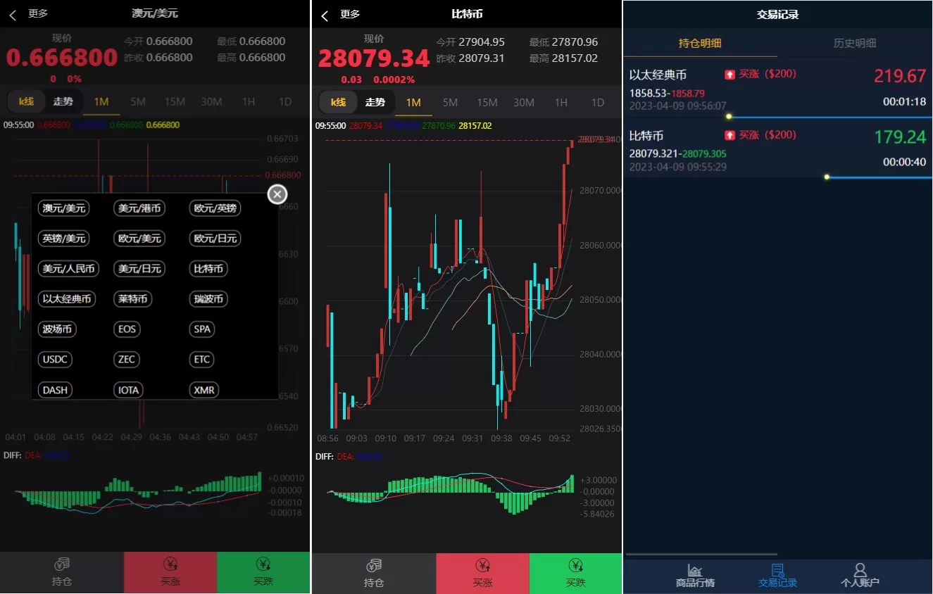 图片[3]-新版双语言汇汇通系统/代理后台/外汇虚拟币微盘/微交易系统源码 - 海外源码商-海外源码商