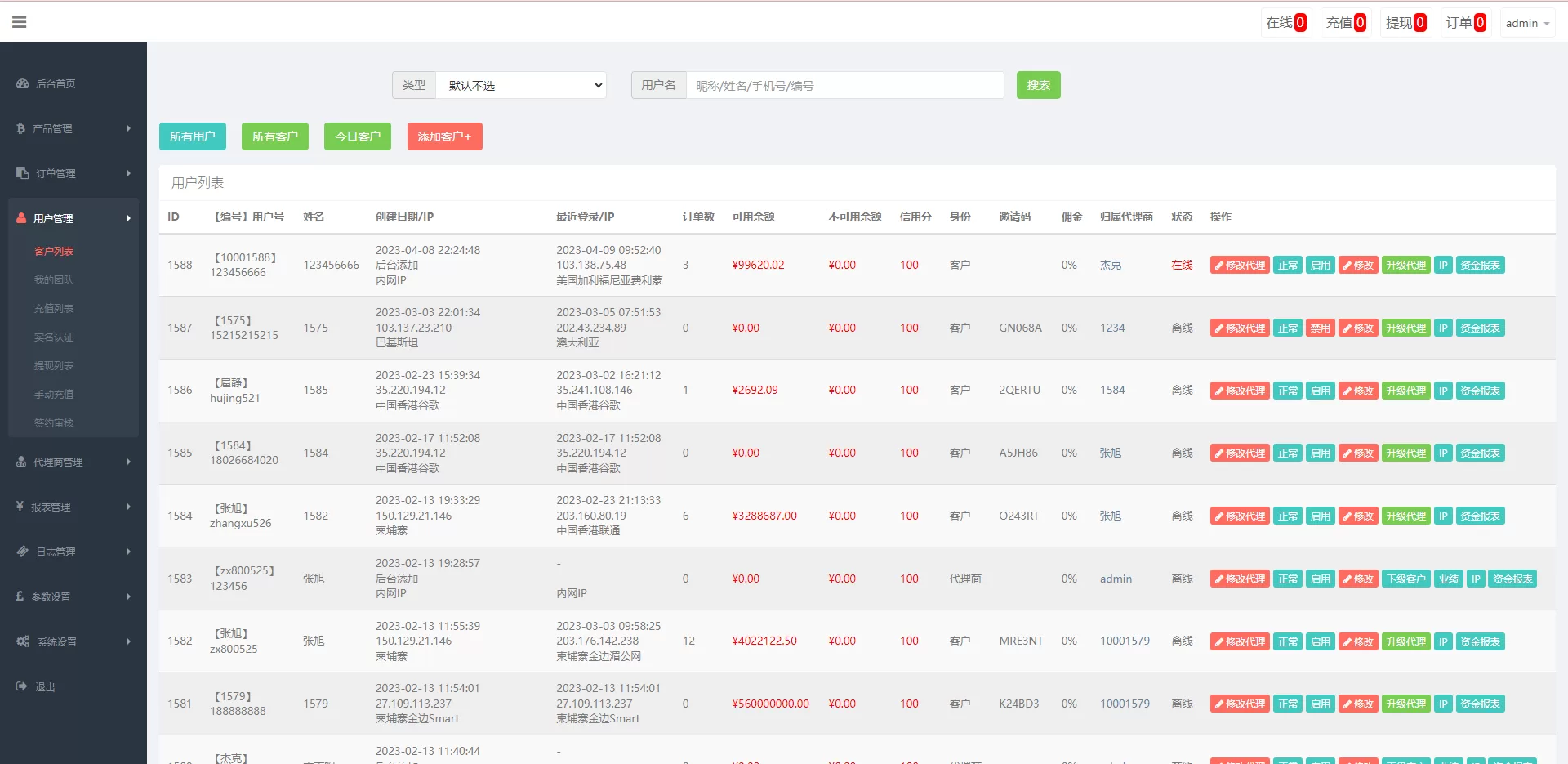 图片[10]-新版双语言汇汇通系统/代理后台/外汇虚拟币微盘/微交易系统源码 - 海外源码商-海外源码商