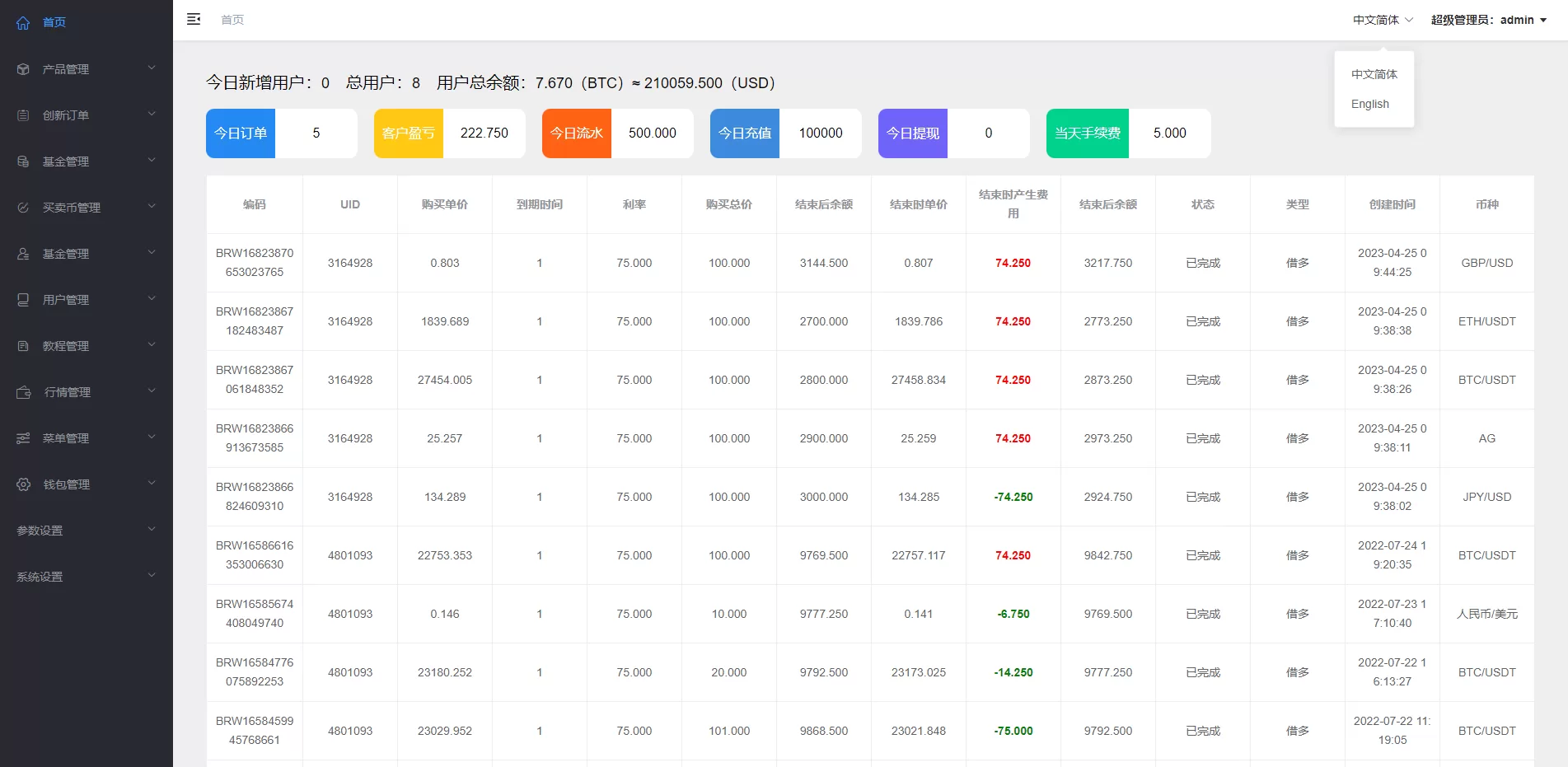 图片[5]-新版微交易微盘系统/外汇期货贵金属虚拟币微盘源码 - 海外源码商-海外源码商