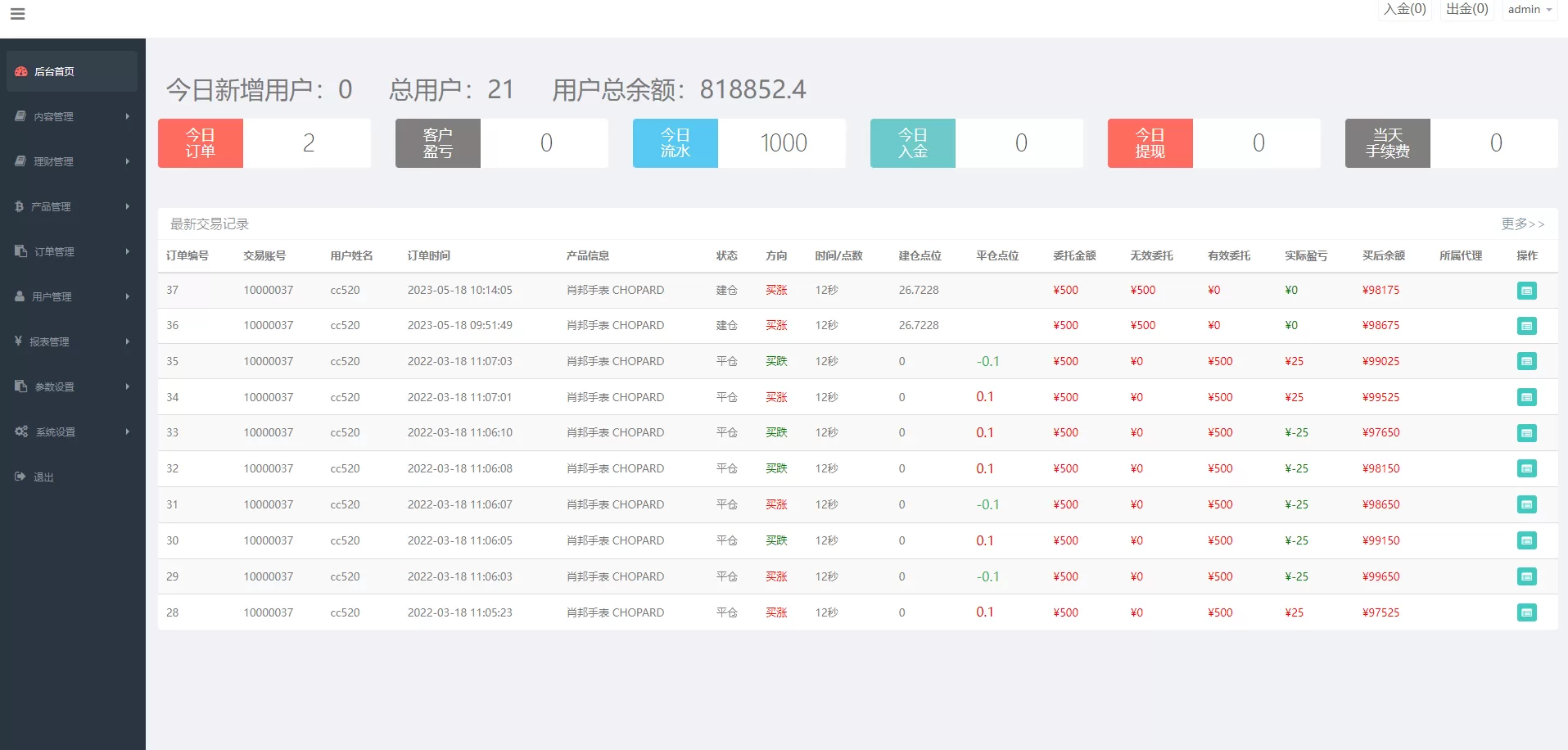 图片[4]-前端uniapp微盘系统/微交易时间盘源码/期货涨跌交易源码 - 海外源码商-海外源码商