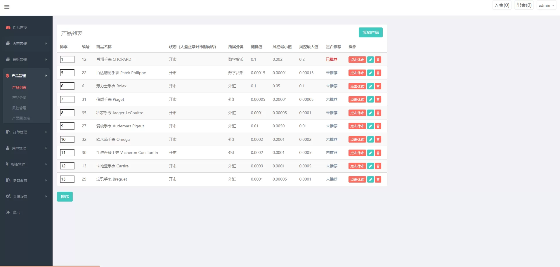 图片[7]-前端uniapp微盘系统/微交易时间盘源码/期货涨跌交易源码 - 海外源码商-海外源码商