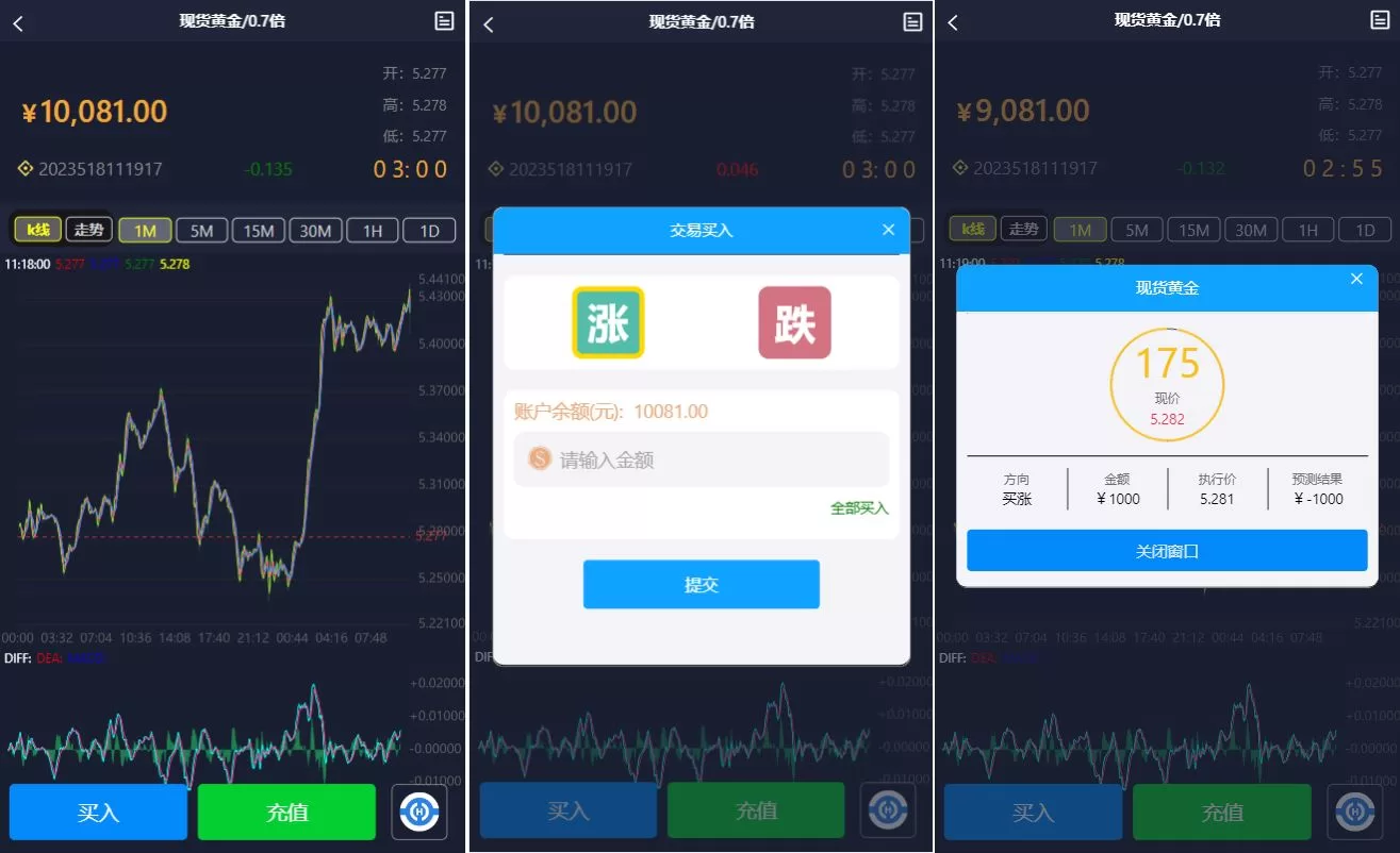 图片[2]-二开版微交易源码/房间限制微盘系统/期货微交易系统源码 - 海外源码商-海外源码商