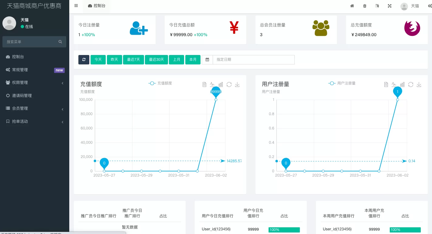 图片[3]-二开版天猫商城优惠卷投资系统/奢饰品投资理财系统源码 - 海外源码商-海外源码商