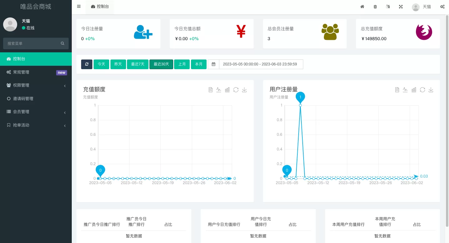 图片[4]-唯品会商城优惠卷投资系统/奢饰品投资理财系统源码 - 海外源码商-海外源码商