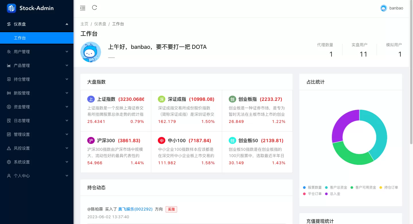 图片[3]-Java股票系统/港股A股交易系统/新股申购源码 - 海外源码商-海外源码商