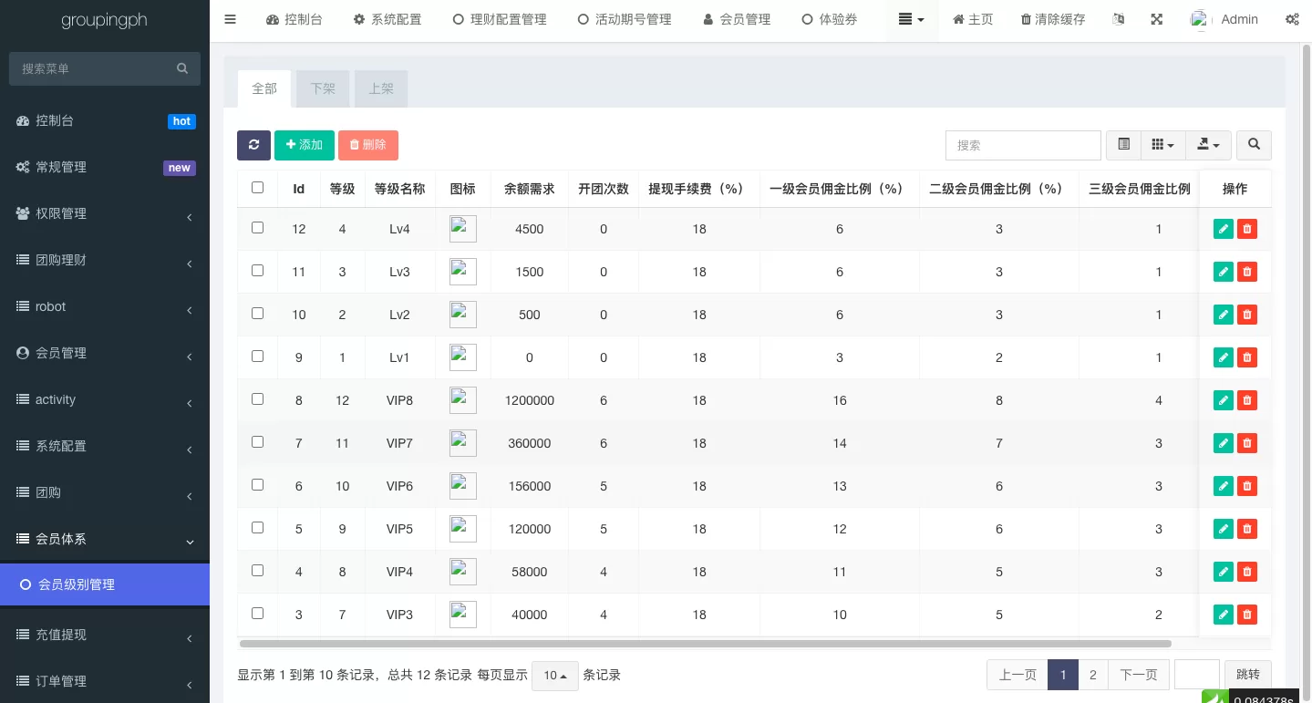 图片[11]-海外拼团回购系统/印度团购投资理财/拼团返利源码 - 海外源码商-海外源码商