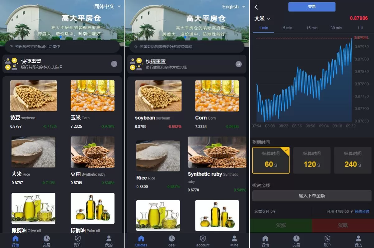 二开版微交易系统/粮食微盘源码/双语言微盘交易系统 - 海外源码商-海外源码商
