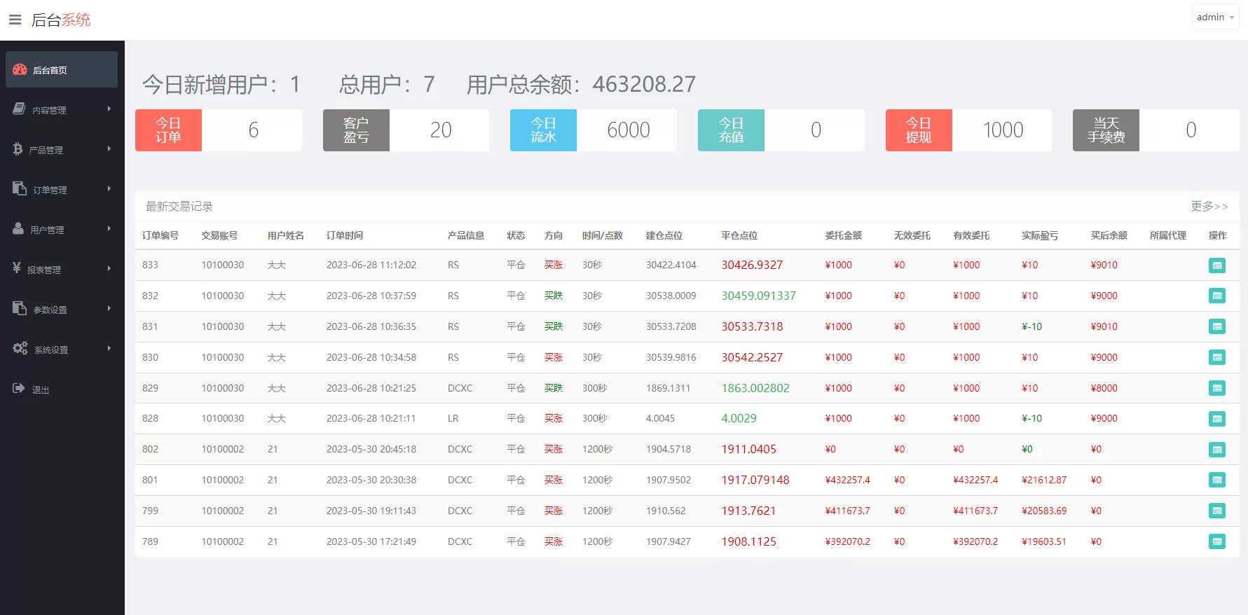 图片[4]-新版UI药材微盘系统/微交易源码/时间盘交易系统 - 海外源码商-海外源码商
