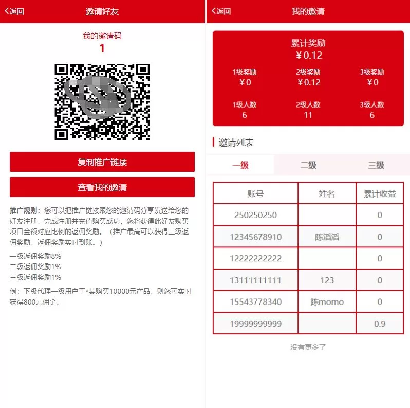 图片[5]-新版公益投资系统/扶贫投资理财/爱心捐赠/三级分销源码 - 海外源码商-海外源码商