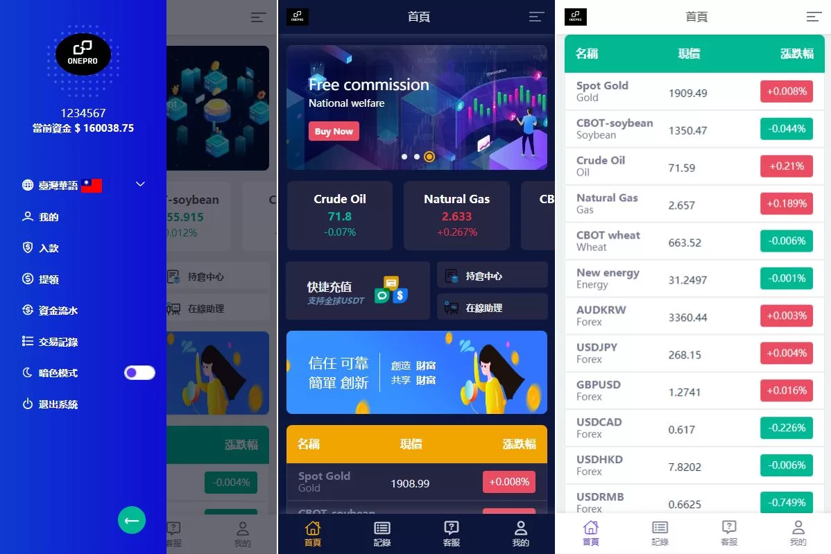 图片[2]-运营版微交易系统/日本微盘源码/多语言虚拟币微盘系统源码 - 海外源码商-海外源码商