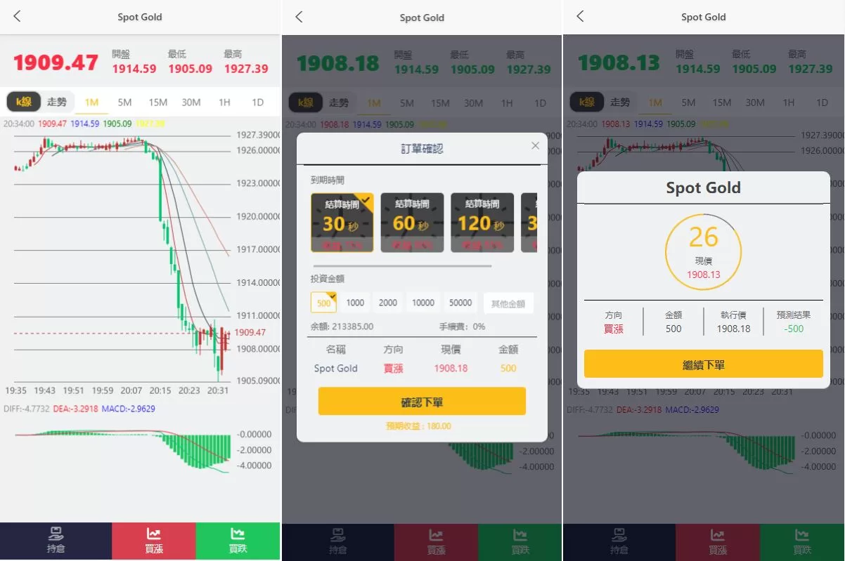 图片[3]-运营版微交易系统/日本微盘源码/多语言虚拟币微盘系统源码 - 海外源码商-海外源码商