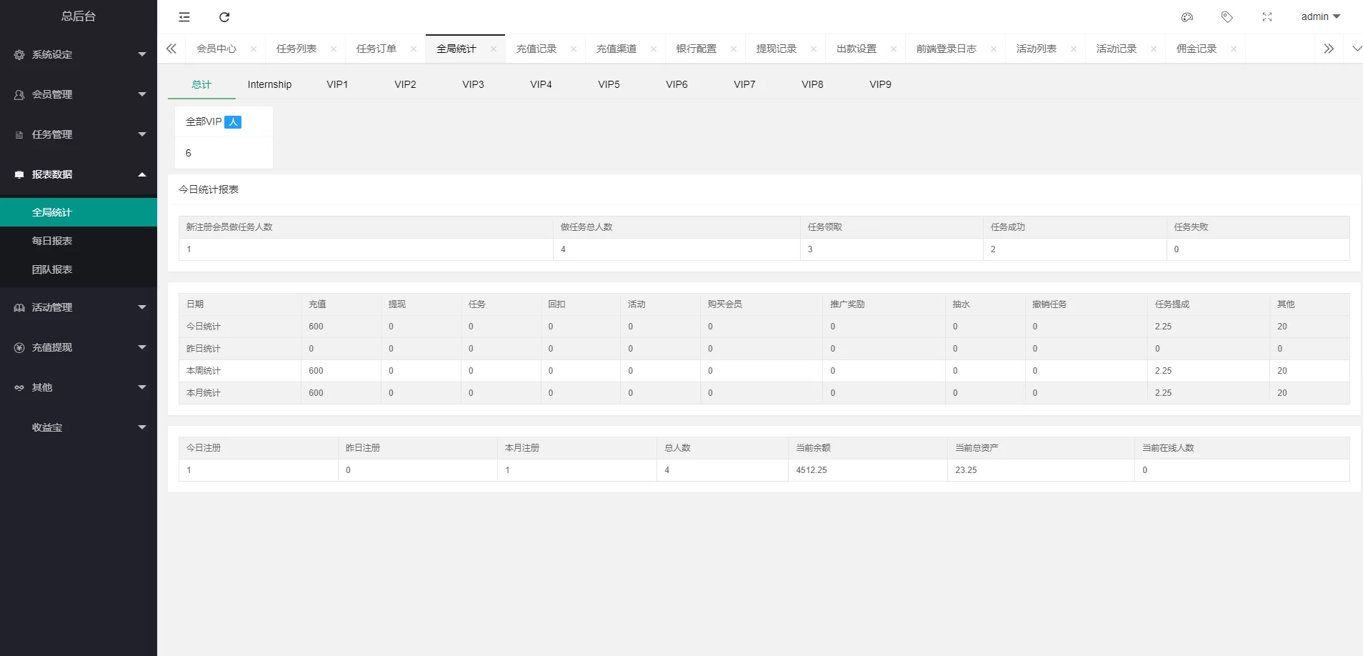 图片[14]-海外多语言电影任务系统/电影投资刷单源码 - 海外源码商-海外源码商