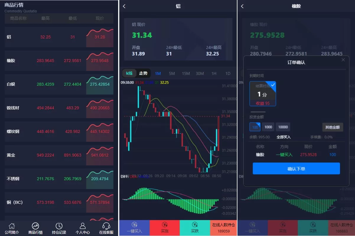 图片[2]-运营版微盘期货交易系统/微交易源码/代理后台/用户风控源码 - 海外源码商-海外源码商