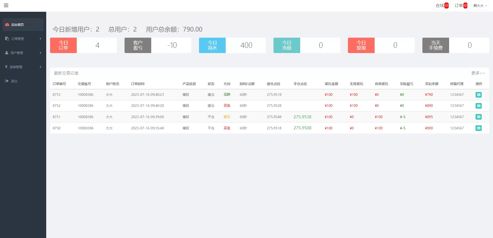 图片[4]-运营版微盘期货交易系统/微交易源码/代理后台/用户风控源码 - 海外源码商-海外源码商