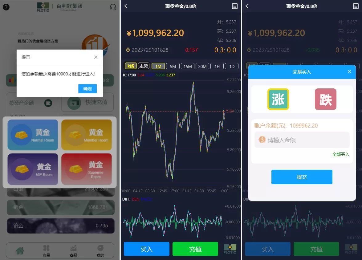图片[2]-全新定制微盘系统/贵金属期货微交易系统/房间玩法源码 - 海外源码商-海外源码商