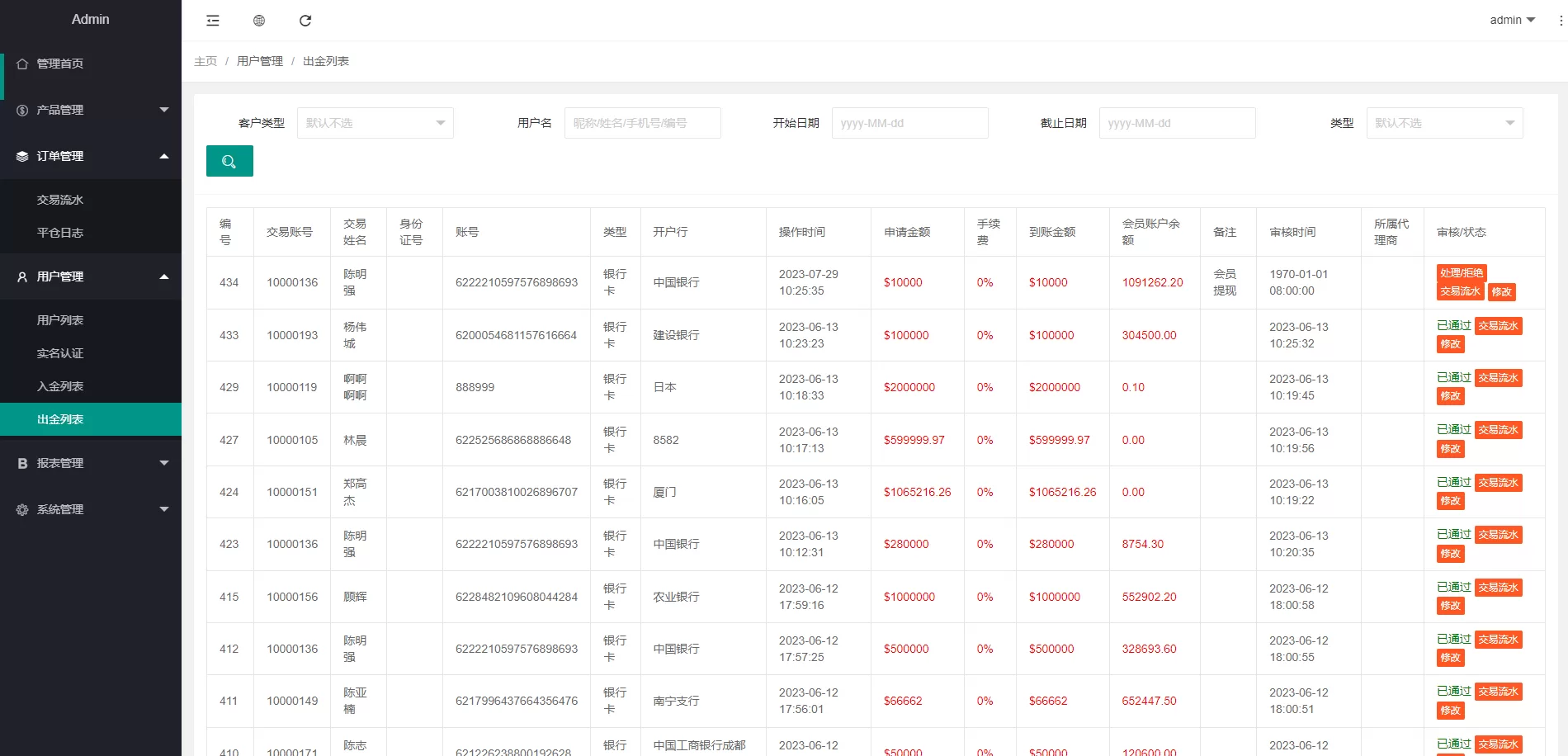 图片[12]-全新定制微盘系统/贵金属期货微交易系统/房间玩法源码 - 海外源码商-海外源码商