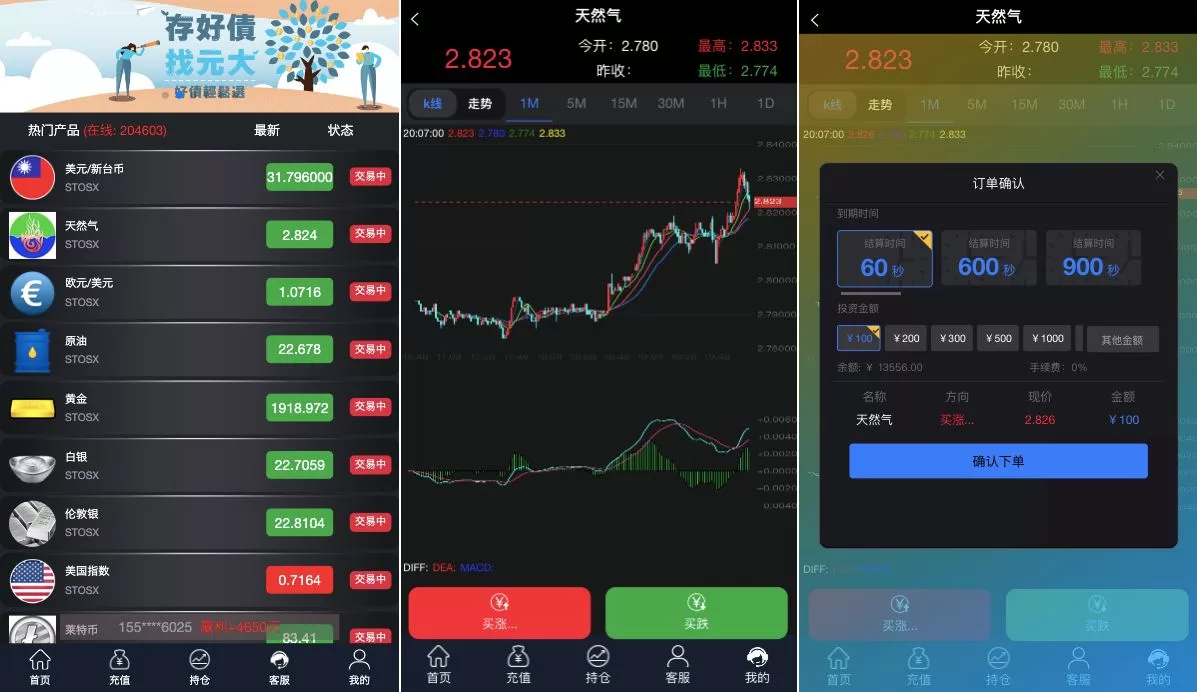 图片[2]-多语言微交易系统/期货外汇微盘/虚拟币微盘源码 - 海外源码商-海外源码商