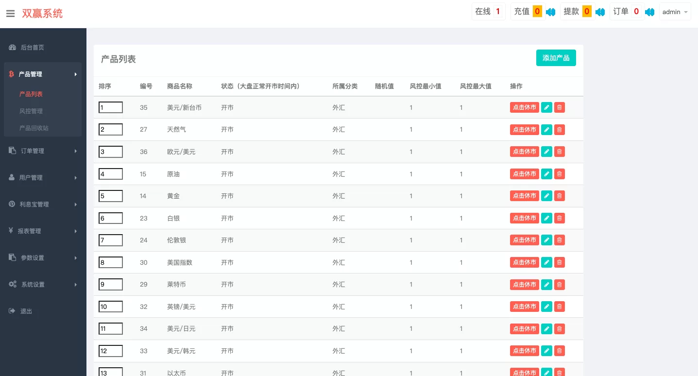 图片[6]-多语言微交易系统/期货外汇微盘/虚拟币微盘源码 - 海外源码商-海外源码商