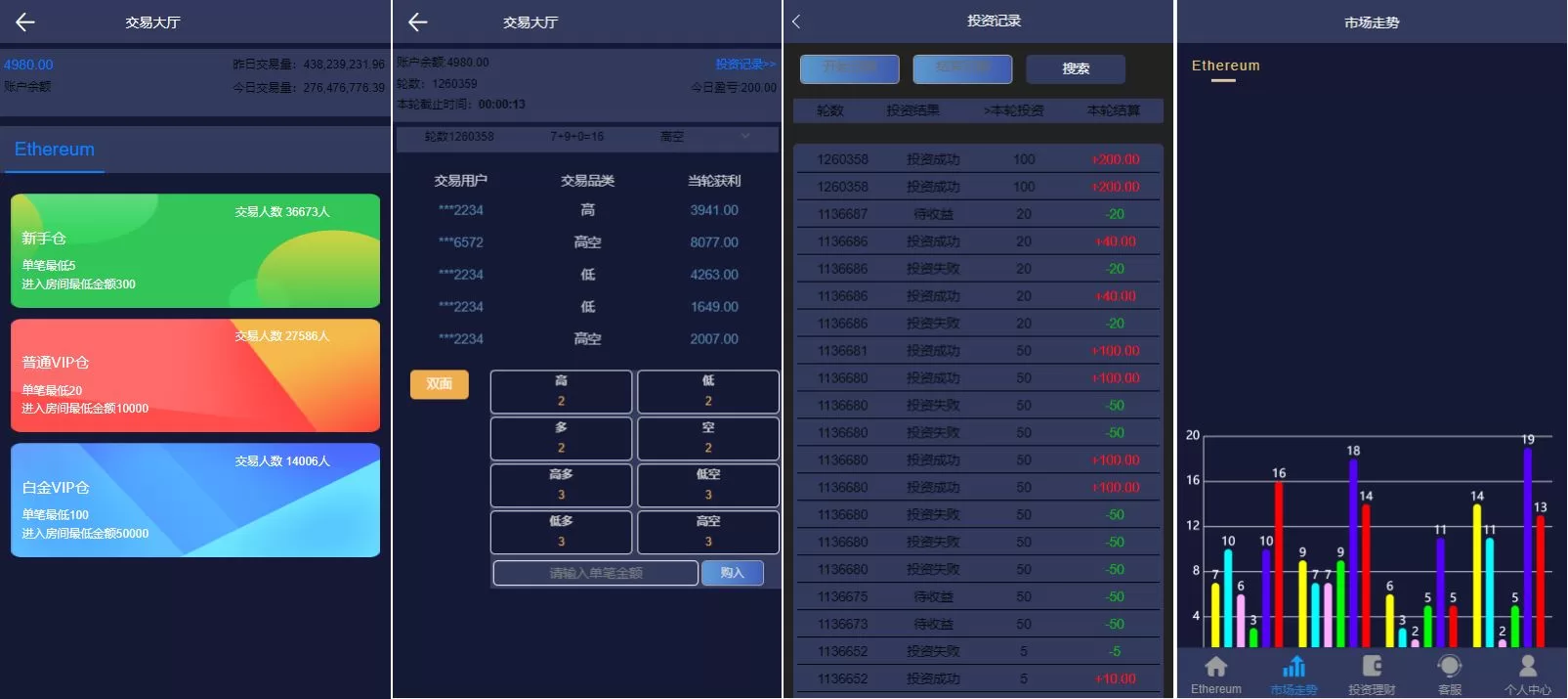 图片[2]-二开版Uinapp版28系统/多语言28竞猜投资源码 - 海外源码商-海外源码商