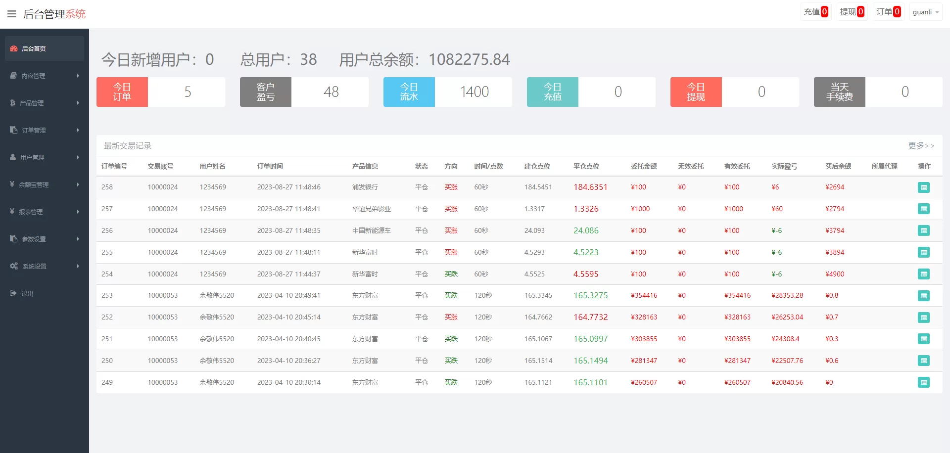 图片[5]-定制版微盘系统/证券交易系统/多语言微交易源码 - 海外源码商-海外源码商