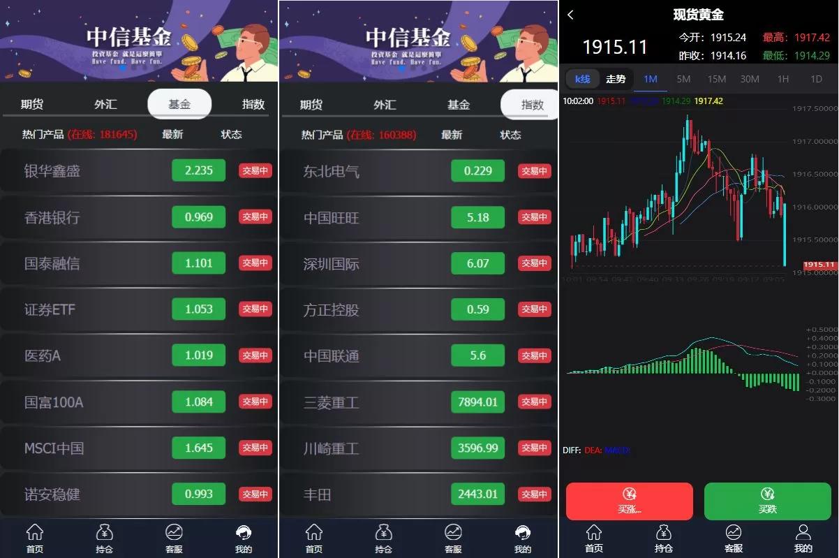 图片[2]-二开版微盘系统/外汇期货基金指数微交易源码 - 海外源码商-海外源码商