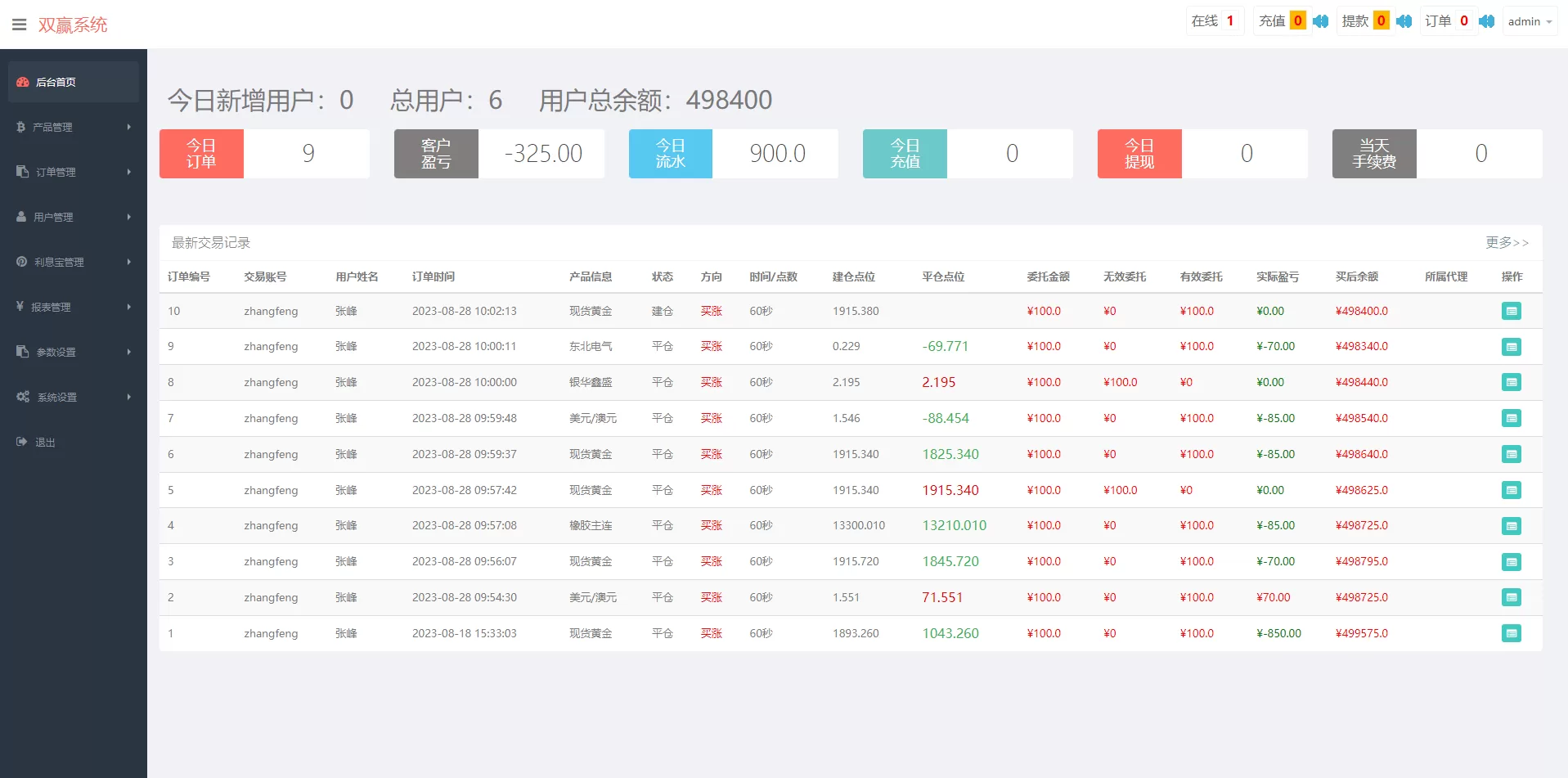 图片[5]-二开版微盘系统/外汇期货基金指数微交易源码 - 海外源码商-海外源码商