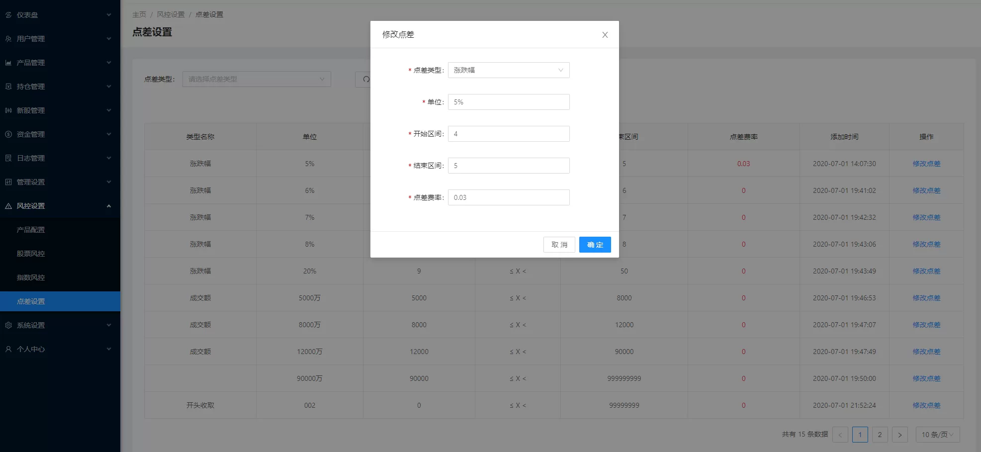 图片[11]-JAVA高端新版双融/大宗抢筹/沪深京港美股票/新股/挂单/双融交易/策略融资源码 - 海外源码商-海外源码商