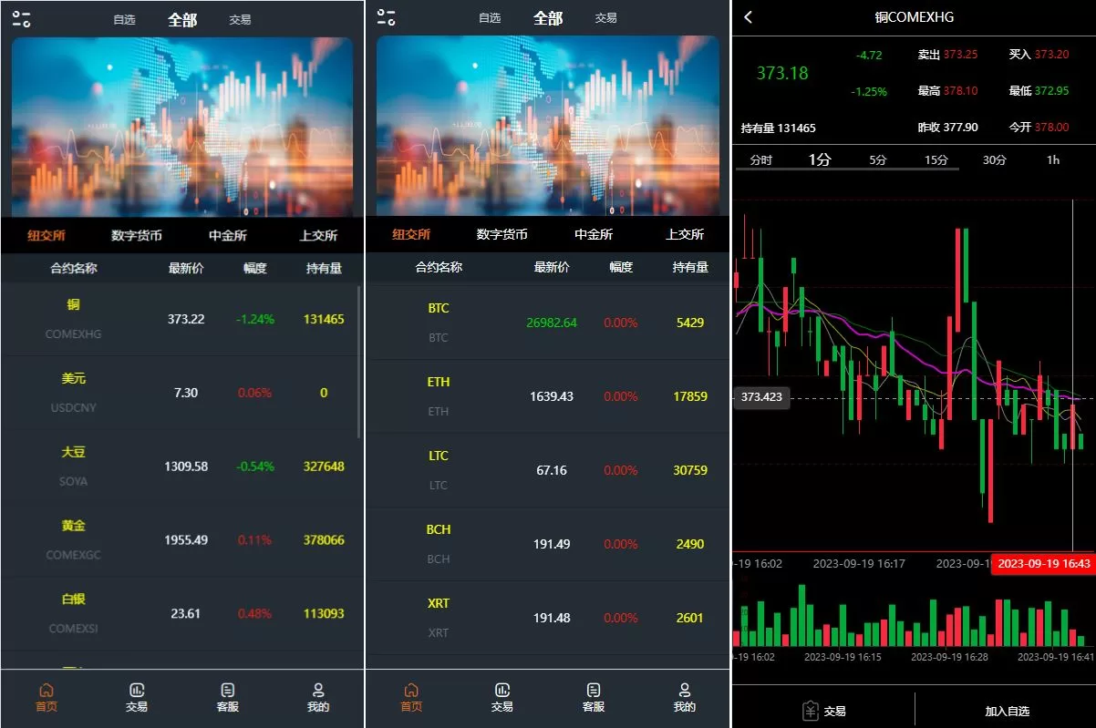 图片[1]-前端Vue信管家/通达信配资/博易大师/MT4外汇交易源码 - 海外源码商-海外源码商
