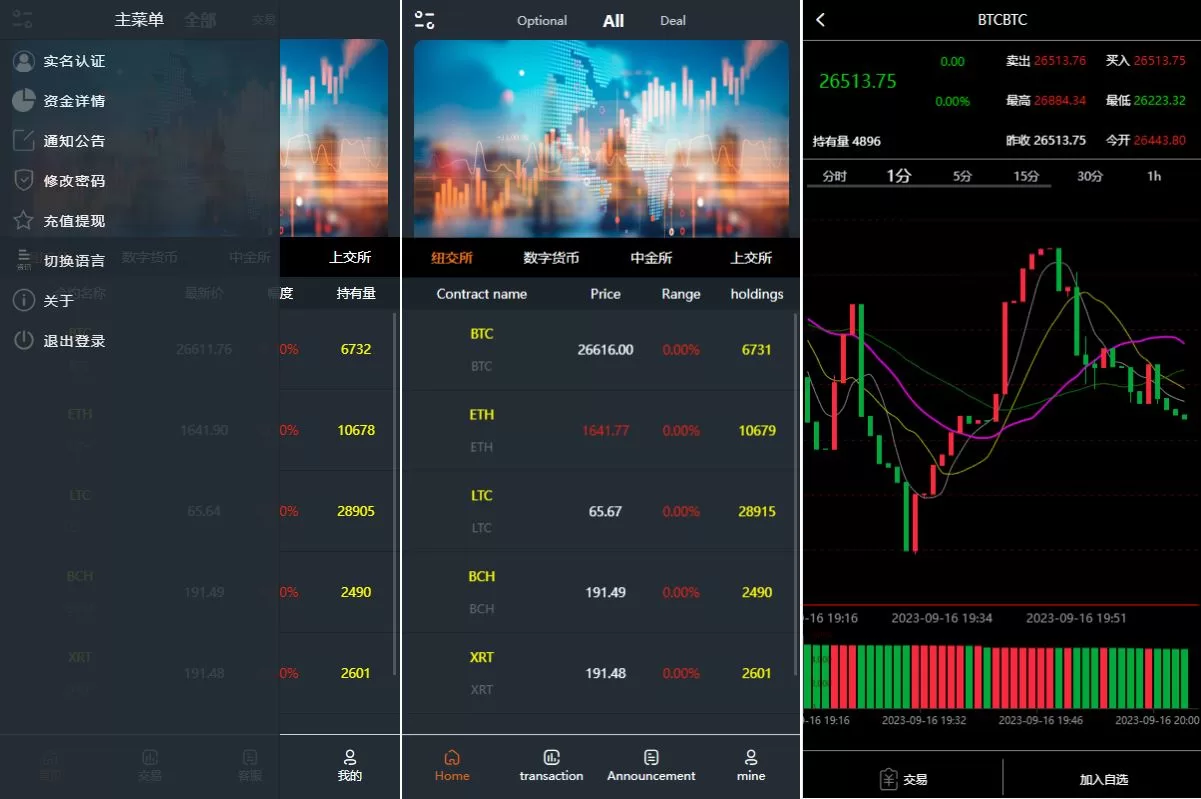 前端Vue信管家/通达信配资/博易大师/MT4外汇交易源码 - 海外源码商-海外源码商