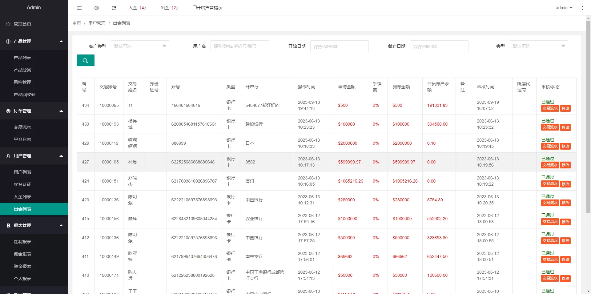 图片[12]-运营版微盘系统/期货黄金白银交易/微交易源码/代理后台源码 - 海外源码商-海外源码商