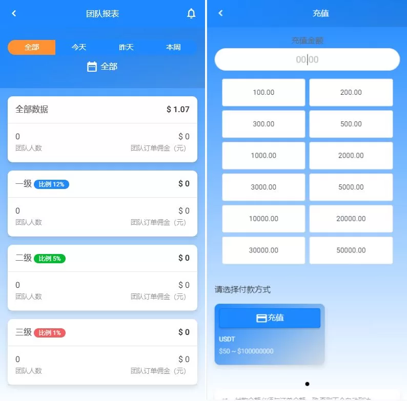图片[4]-多语言海外抢单刷单系统源码/在线派单连单/叠加组/打针系统 - 海外源码商-海外源码商